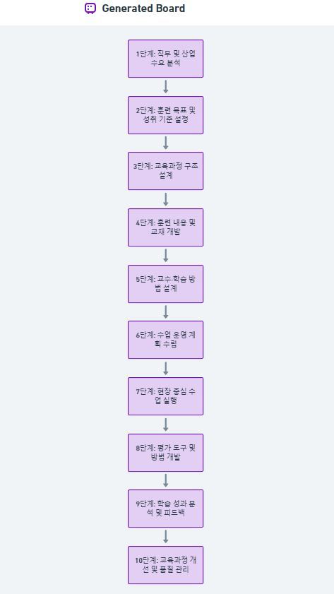ㄷㄹㄷㄹㄷㄹ